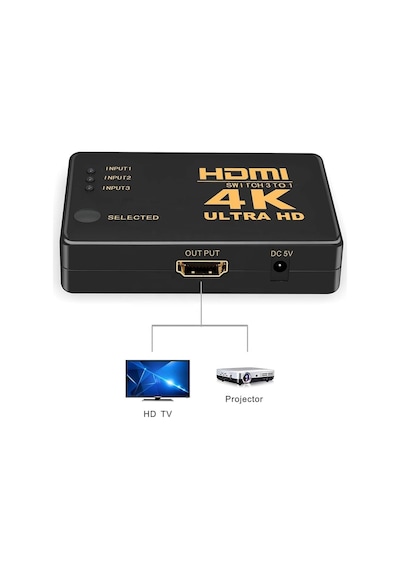 Lexroo 7032 Hdmi Switch 3 Port Çoklayıcı Kumandalı Hdmı 3 Giriş 1 Çıkış 4k 2k 3 Port 3 1 Hdmı Ultra