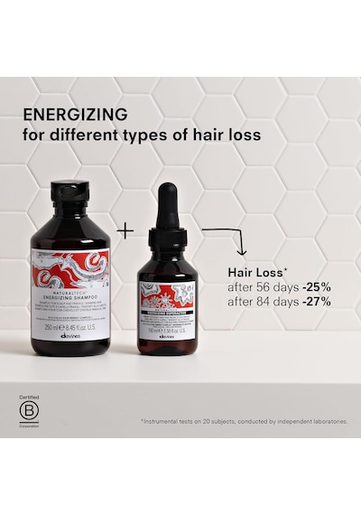 Davines Natureltech Energizing Superactive 100 Ml