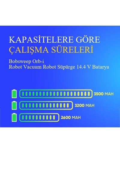 Bobsweep Orb-i Robot Vacuum Robot Süpürge 3500 Mah Batarya