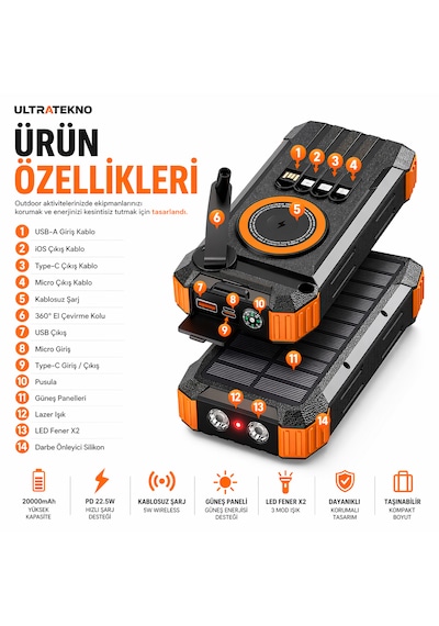 Ultratekno Fc-20 Solar Powerbank 20000 Mah 22.5w Hızlı Şarj Kablosuz Şarj El Kranklı Led Fenerli Taşınabilir Güç Bankası Siyah - Turuncu