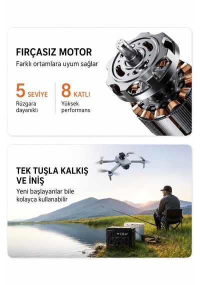 Gd12 Drone Ekranlı Kumanda Sabit Uçuş Fırçasız Motor Tek Tuş İniş Kalkış Başsız Mod 360 Derece Engel Algılama Wifi Cam