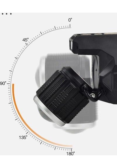 Şarjlı Sensörlü Led Kafa Lambası Tga-110 Siyah
