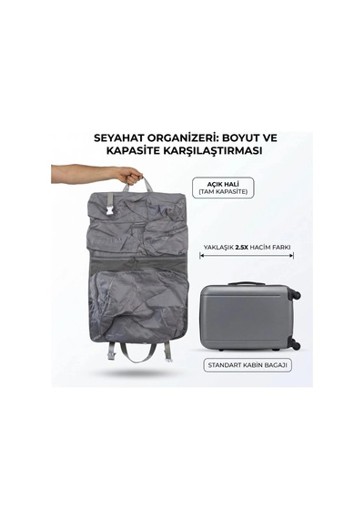 Özel Üretim Valiz Düzenleyici Tatil Seyahat Çantası - Yer Küçültücü Organizer - Çok Bölmeli