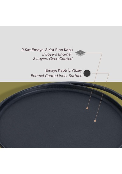 Döküm, Çap 28, Pizza Tavası Çok Renkli