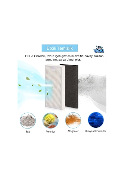Lydsto R1 Pro Hd-stytj-w03 Yedek Parça Seti Fırça Toz Torbası Mop Bezi