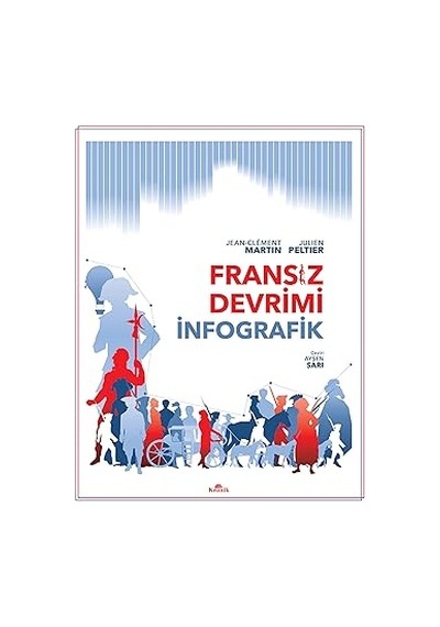 Fransız Devrimi: İnfografik Ciltli + Dakikalar İçinde İnsan Vücudu: Anında Açıklanan 200 Temel Kavram