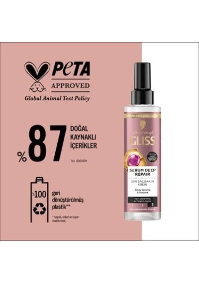 Onarıcı Sıvı Saç Bakım, 200 Ml Derinlemesine Besleyici Formül
