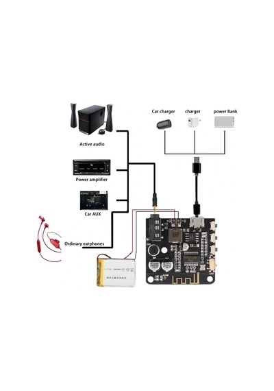 Vhm Bt5.0 Pro Bluetooth Ses Alıcı Kartı Bluetooth 5.0 Mp3 Modülü Pro Mikrofonlu