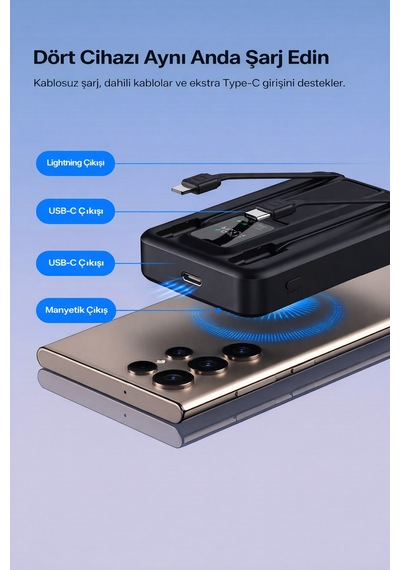 22.5w Hızlı Şarj 10.000 Mah Kablosuz Powerbank Dahili Kablolu Taşınabilir Şarj Cihazı Magsafe Uyumlu Siyah