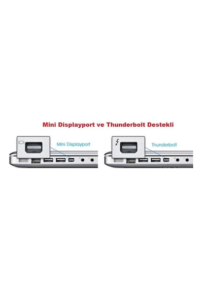 Mini Displayport To Hdmi Kablo Çevirici 10 Gbit Görüntü Kablosu