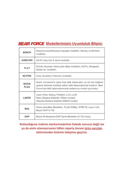 Robeve Bear Force Foam Lance Köpük Yapıcı Aparat 1l Köpük Aparatı Basınçlı Yıkama Makineleri Için Köpük Aparatı Çift Nozzle İle Birlikte Foam Canon M22 Dişli Bağlantılı