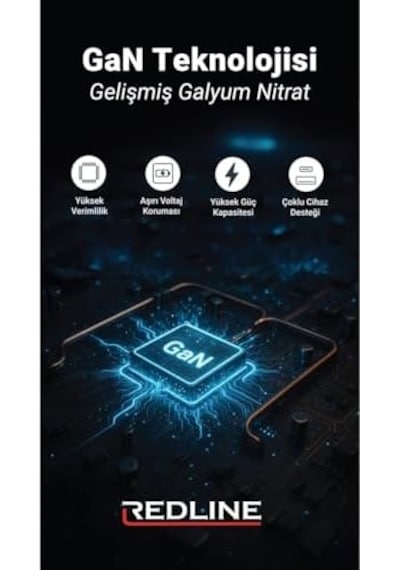 20w Gan Type C Girişli Şarj Adaptörü
