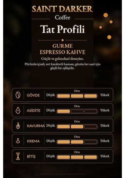 Saint Darker Gurme Espresso Çekirdek Kahve 1 KG