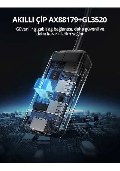 Ugreen Usb 3.0 Gigabit Ethernet Rj45 Dönüştürücü 3 Port Hub Usb Çoklayıcı, 20265