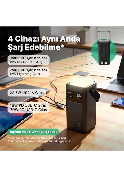 Ttec 2BB238S Recharger Extreme LCD 20.000 mAh PD 20W USB-C Ve Lightning Dahili Kablolu Led Fenerli Powerbank
