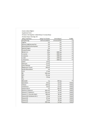 Whey Protein Çikolatalı 2000gr/bcaa300gr/proflaks Plus Vitamax300gr Çikolatalı