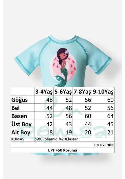Neopy Uv Korumalı Kısa Kollu Şortlu Elbise Mayo Kız Çocuk Yüzücü Mayo 5210 Mint