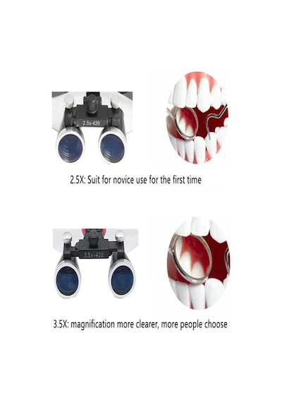 Büyüteç Diş Cerrahi Orjinal Gözlük Lens 3.5x 420mm Binoküler