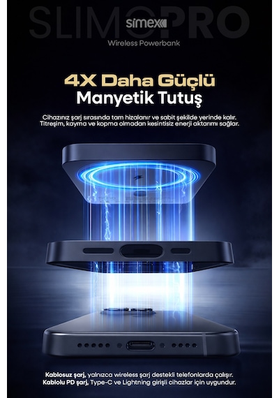 Simex İphone Uyumlu 5000mah Magsafe 20w Kablosuz Powerbank Şarj Cihazı Taşınabilir 17 16 15 14 13 12 P Max Standart