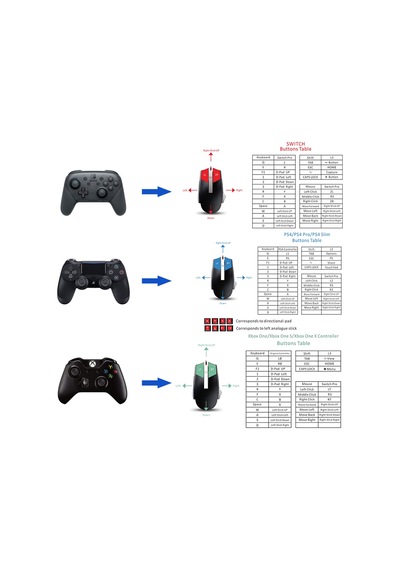 PS4 Pro Switch Xbox One Keyboard Klavye Mouse Çevirici Adaptör