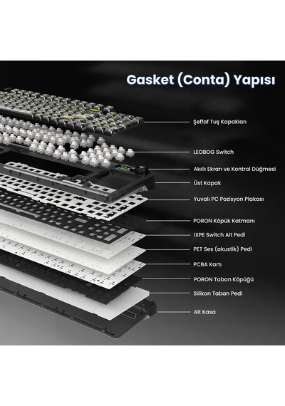 Aula F98 Pro V3 Oled Ekranlı Crystal Switch Makrolu Kablosuz Rgb Hot-swap Gasket Pre-lubed Switch Mekanik Klavye Gradyan Gri