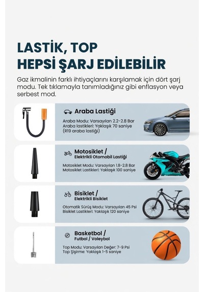 Dijital Basınç Göstergeli Şarjlı Taşınabilir Hava Kompresörü Lastik Şişirme Pompası 150psı