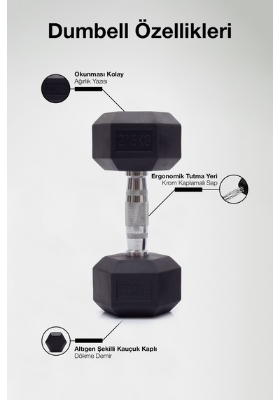 Çelik Ağırlık, Metal Tutma Yerlerine Sahip Tekli Dambıl-Kdb 27.5 KG Tekli