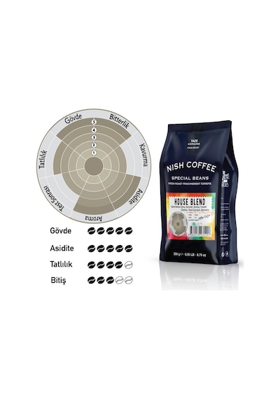 Nish Coffee House Blend Filtre Kahve 2 x 250 G