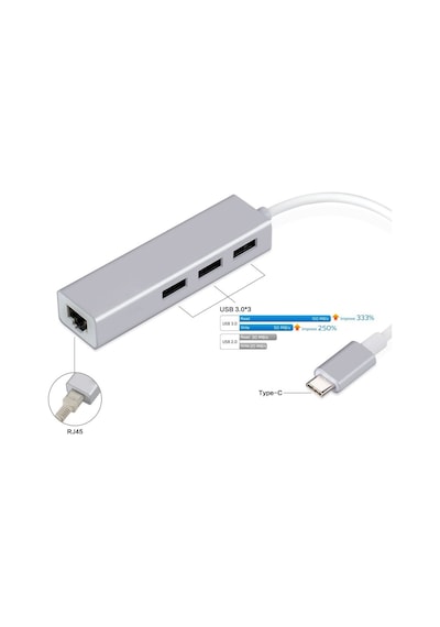 Type C To 3 Port Usb 3.0 Hub Çoklayıcı Ethernet Apple Uyumlu MacBook