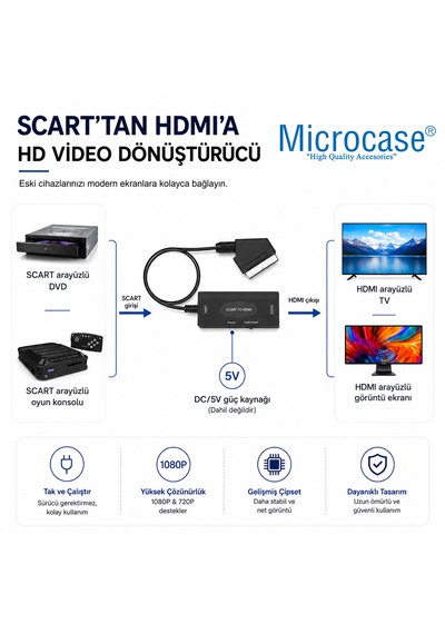 Microcase Scart Giriş Hdmı Çıkış Tak Çalıştır Dönüştürücü Full Hd Görüntü Adaptörü Al5764 Siyah
