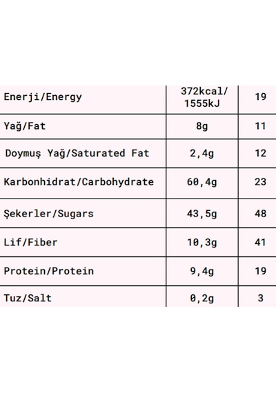 Fropie Probiyotikli Meyve Topları 2 Çeşit 2 x 80 G