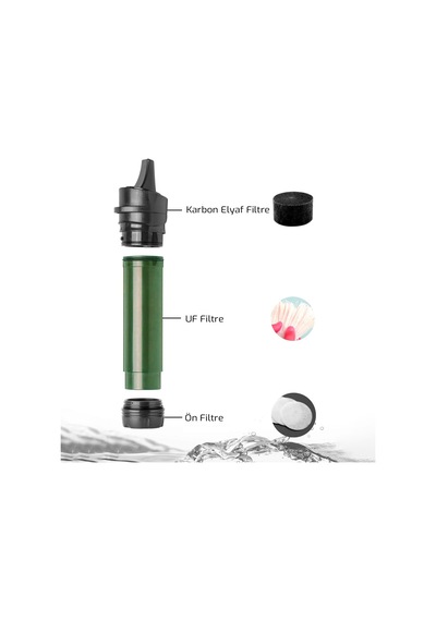 Miniwell L600 için Yedek Uf Filtre