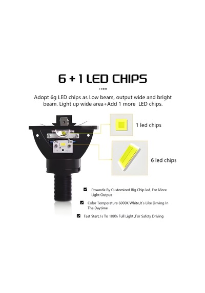 Otoçizgi 2,5 İnç Bi Led Lens Projektör Farı