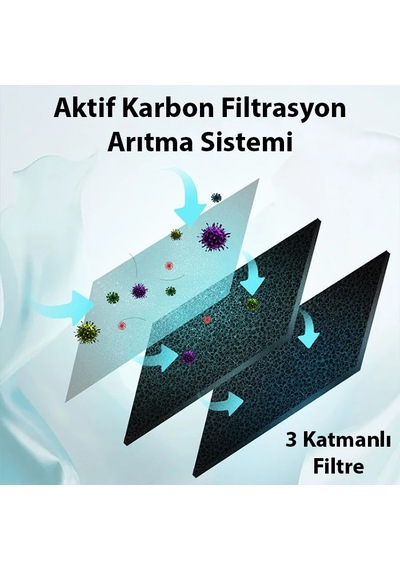Ezere Stk-36669 Hava Temizleyici Makinesi İçin Yedek Filtre- 5775 Siyah Orkide