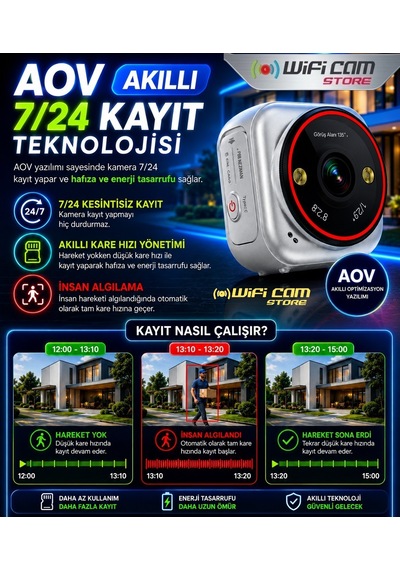 4g Akıllı Taşınabilir Portatif Mini Güvenlik Kamerası Dahili E-sim Teknolojisi