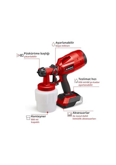 Akülü Sprey Boya Sistemi Tc-sy 18/60 Li-solo Power X-change Li-iyon, 18 V, 650 Ml/dk Püskürtme Kapasitesi, 800 Ml