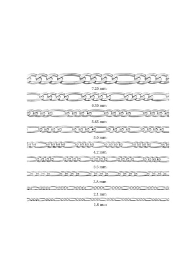 2.8 Mm Gümüş Figaro Zincir - 0.80 Mikron (510787404)