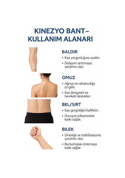 Medwelt Kinezyoloji Bandı 5cm X 5m Kinesiology Tape Spor Destek Bandı Elastik Kas Ve Eklem Bandı