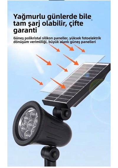 Güneş Enerjili 7w Yeşil Led Toprağa Saplamalı Lamba Solar Peyzaj Aydınlatma 1 Adet Çim Armatür -