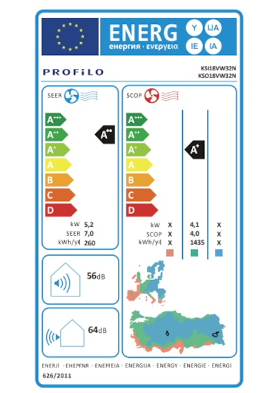 Profilo KSX18VW32N A++ 18.000 BTU Duvar Tipi Klima