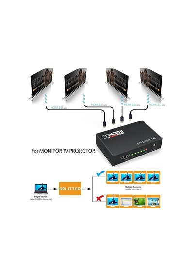 4410 4 Port Hdmi Splitterçoklu Ekran Çoklayıcı Switch
