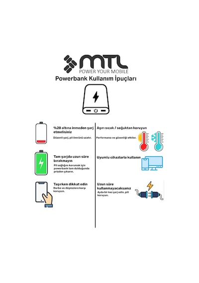 15000 Mah 22.5w Turbo Şarj Dahili Kablolu Led Göstergeli Pd Ve Qc 3.0 Powerbank Mt4515 Çok Renkli