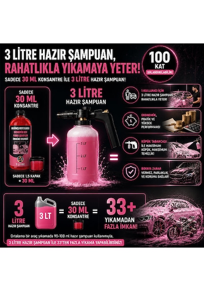 3 Adet Akgüneş Motogaraj 1lt Pembe Köpük Oto Şampuanı Konsantre 100 Kat