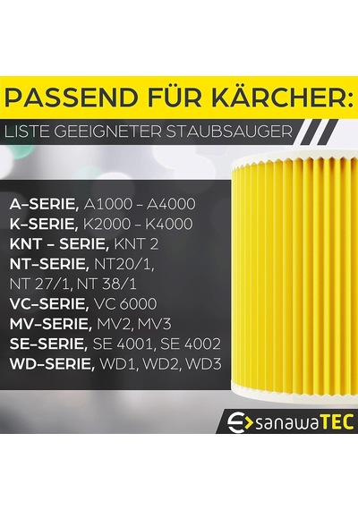 Mufunye Kärcher Wd3 Premium Elektrikli Süpürgeyle Uyumlu 3x Kartuş Filtre, İnce Toza/kokulara Karşı Kärcher ,elektrikli Süpürge Aksesuarları