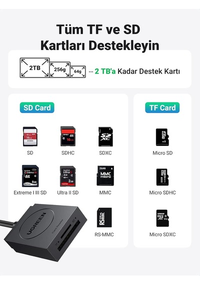 Usb 3.0 Tf Sd Kart Okuyucu, Siyah