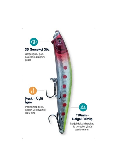 11 Cm 110 Mm At Çek Balık Avı Yemi Kırmızı Benekli Gümüş Yeşil Gövde 3d Gözlü Dalgalı Yüzüşlü