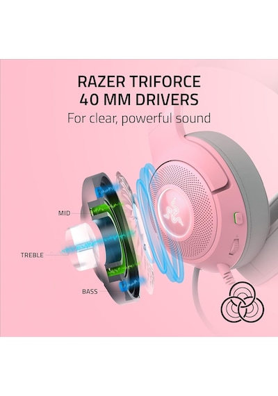 Razer Kraken Kitty V2 RZ04-04730200-R3M1 Kablolu RGB Kulak Üstü Kulaklık