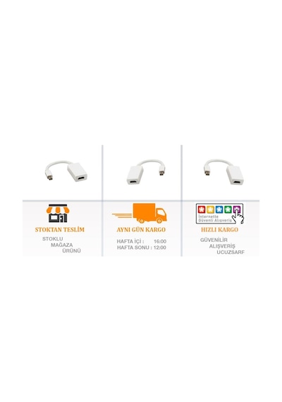 Appa Apple Uyumlu MacBook Air Mini Display Port To Hdmı Adaptör Çevirici Srf-1