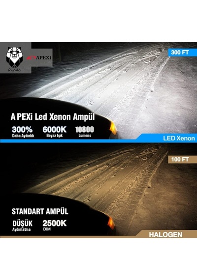H8 Beyaz Led Xenon