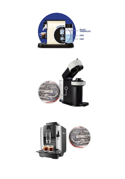 Espresso Kahve Makinası Kireç Çözücü Descaling 3adx10gr Philips Uyumlu